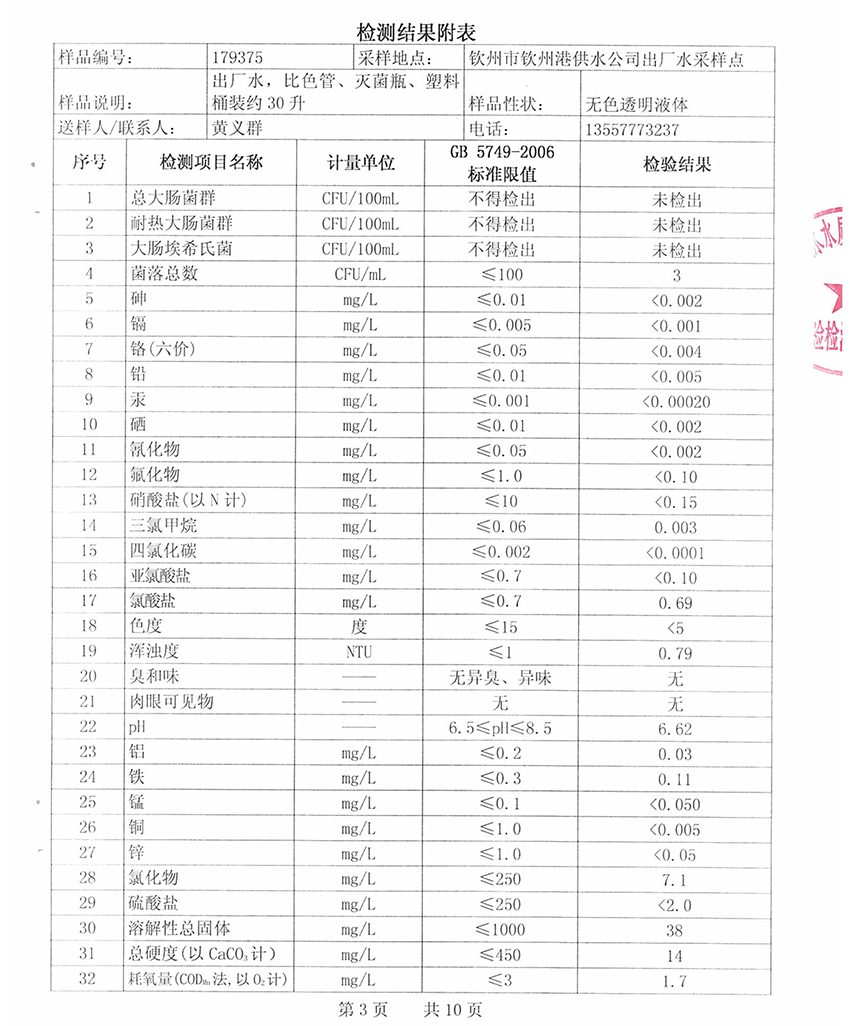 2017年11月3日水质报告-3.jpg