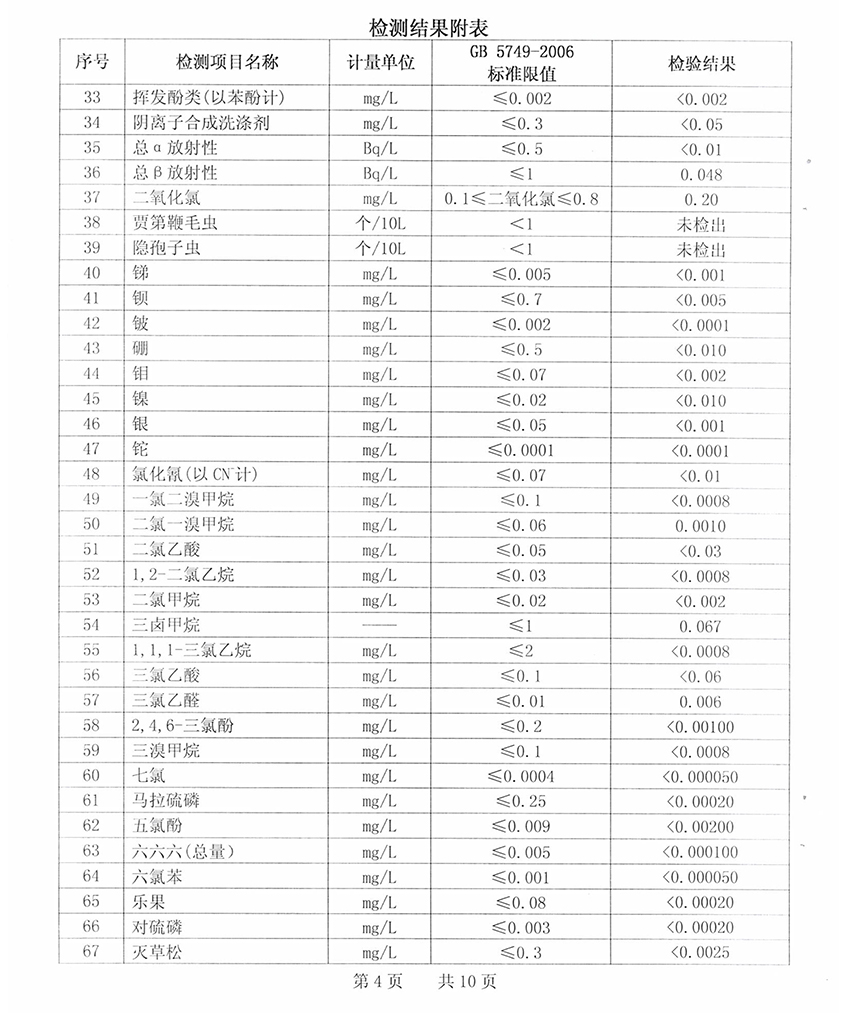 2017年11月3日水质报告-4.jpg