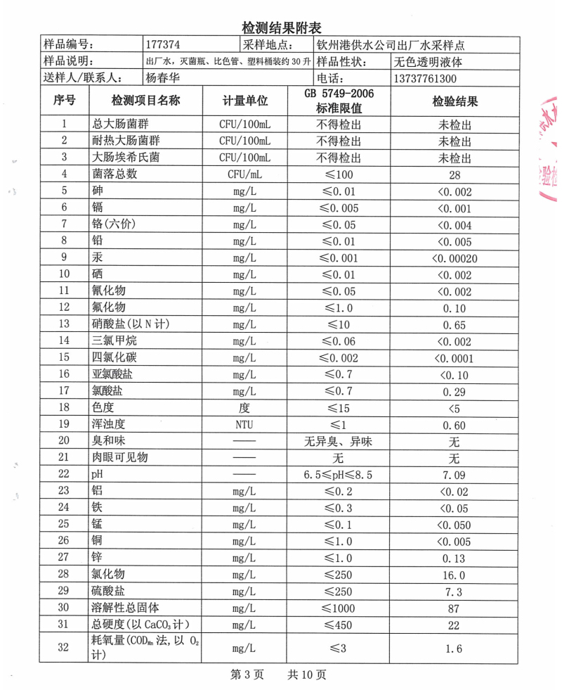 2017年5月27日水质报告-3.jpg