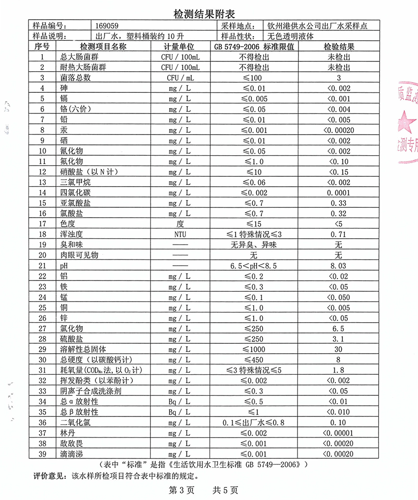 2016年12月20日水质报告-3.jpg