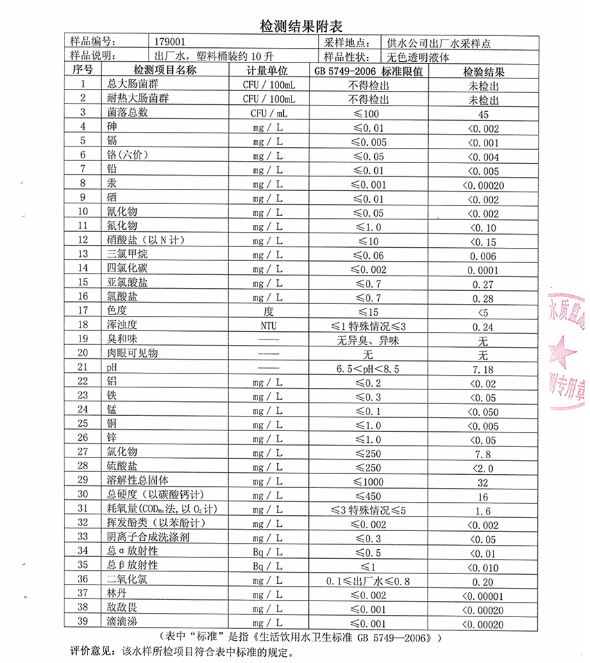 2017年9月27日水质报告-3.jpg